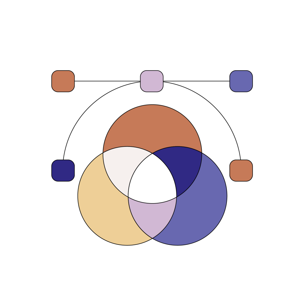 icône identité visuelle lucile aime agence communication lyon